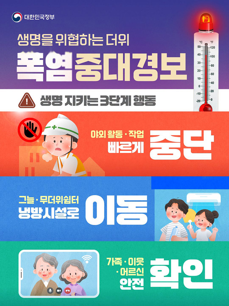 생명을 위협하는 더위, 폭염중대경보 ■ 생명 지키는 3단계 행동 · 야외 활동·작업 빠르게 중단 · 그늘·무더위쉼터 냉방시설로 이동 · 가족·이웃·어르신 안전 확인